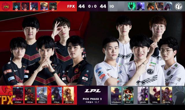 结论要点 结论要点